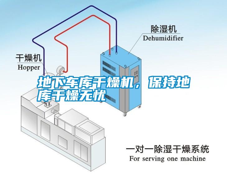 地下車(chē)庫(kù)干燥機(jī)，保持地庫(kù)干燥無(wú)憂