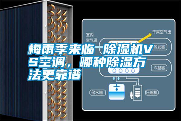 梅雨季來臨 除濕機VS空調(diào)，哪種除濕方法更靠譜