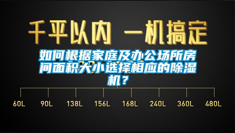 如何根據(jù)家庭及辦公場(chǎng)所房間面積大小選擇相應(yīng)的除濕機(jī)？