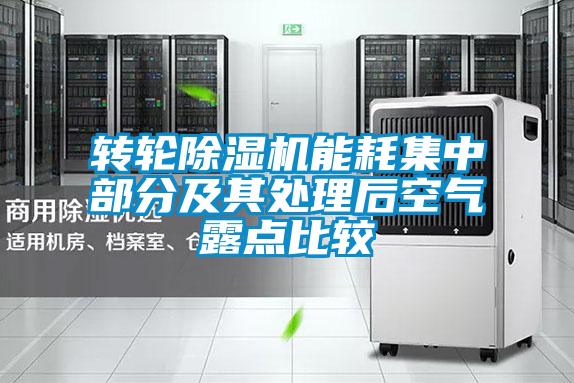 轉(zhuǎn)輪除濕機能耗集中部分及其處理后空氣露點比較