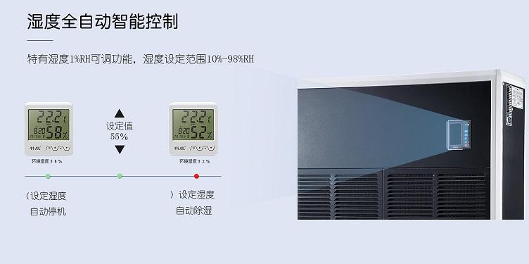 白茶陳化防潮是關(guān)鍵，白茶陳化除濕機