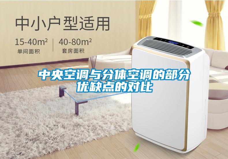 中央空調(diào)與分體空調(diào)的部分優(yōu)缺點的對比