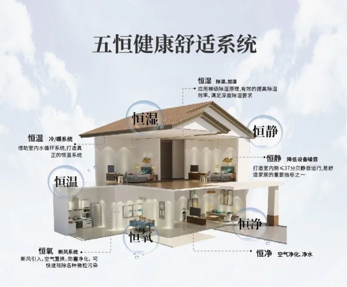 食品倉庫潮濕如何解決？工業(yè)除濕機幫您