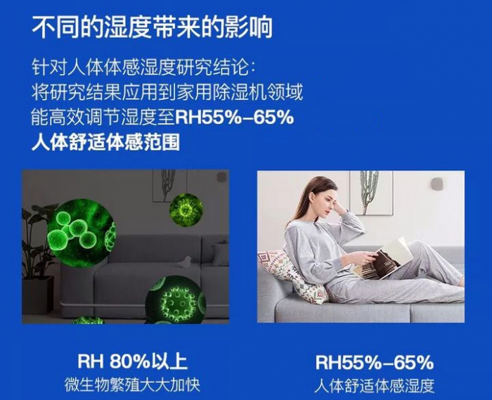 杭州有哪些除濕機(jī)廠家？杭州除濕機(jī)廠家
