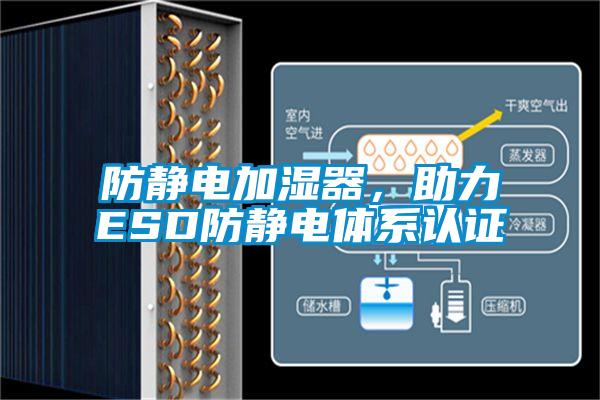 防靜電加濕器，助力ESD防靜電體系認證