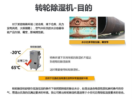 烤煙烘干機(jī)，煙葉烘干設(shè)備