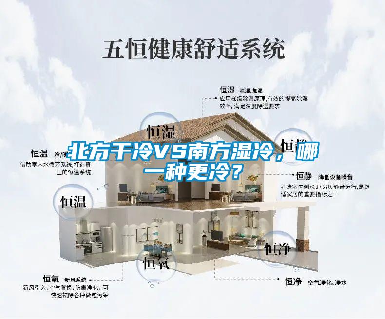 北方干冷VS南方濕冷，哪一種更冷？