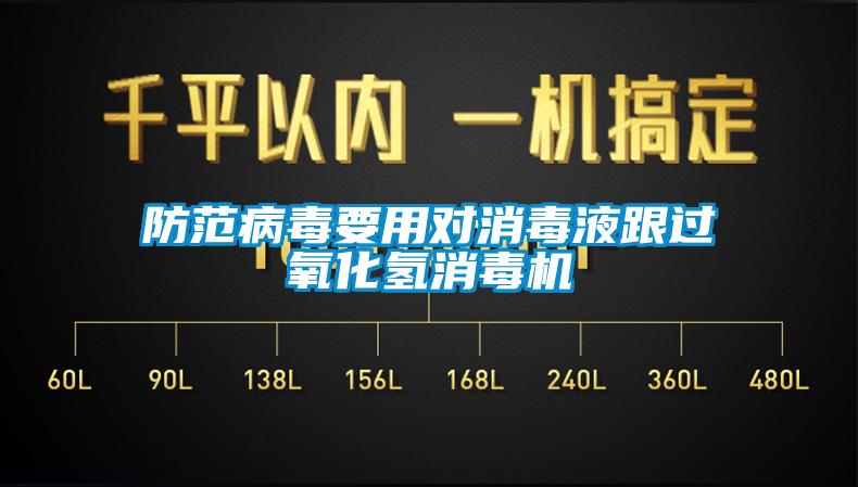 防范病毒要用對(duì)消毒液跟過(guò)氧化氫消毒機(jī)