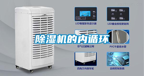 除濕機的內循環(huán)