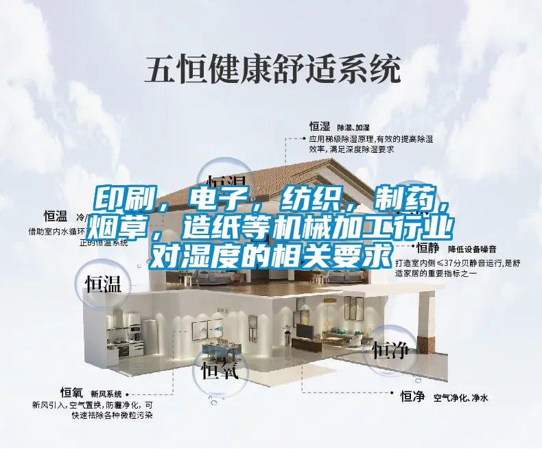 印刷，電子，紡織，制藥，煙草，造紙等機(jī)械加工行業(yè)對(duì)濕度的相關(guān)要求