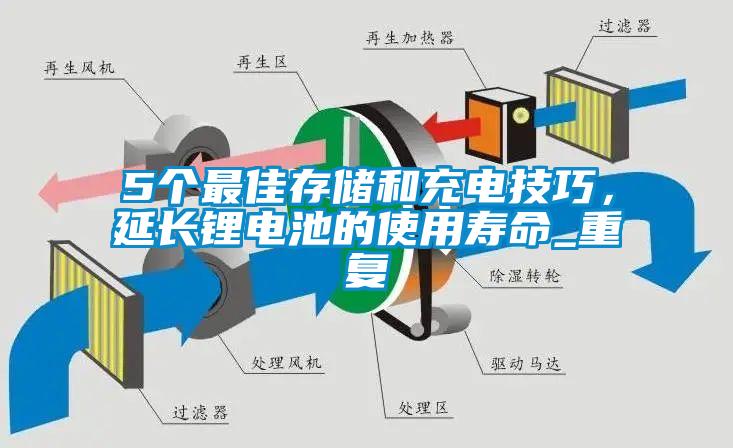5個最佳存儲和充電技巧，延長鋰電池的使用壽命_重復