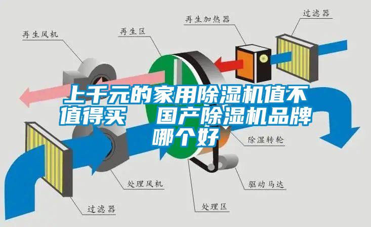 上千元的家用除濕機(jī)值不值得買(mǎi)  國(guó)產(chǎn)除濕機(jī)品牌哪個(gè)好