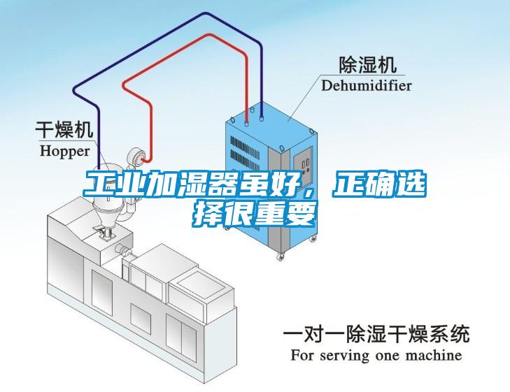工業(yè)加濕器雖好，正確選擇很重要