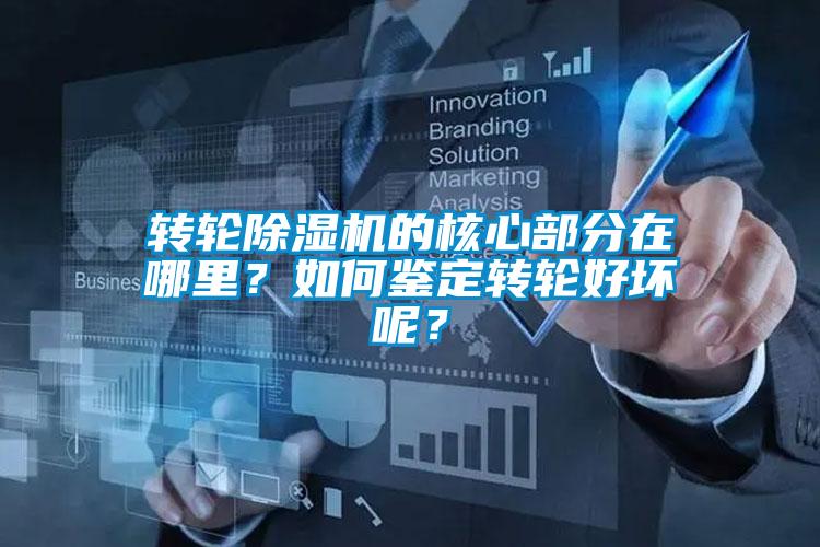 轉(zhuǎn)輪除濕機(jī)的核心部分在哪里？如何鑒定轉(zhuǎn)輪好壞呢？