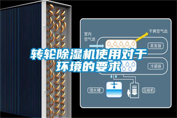 轉(zhuǎn)輪除濕機使用對于環(huán)境的要求