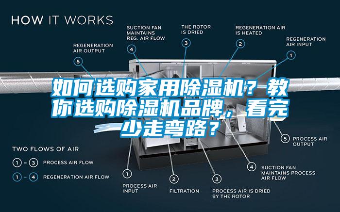 如何選購(gòu)家用除濕機(jī)？教你選購(gòu)除濕機(jī)品牌，看完少走彎路？