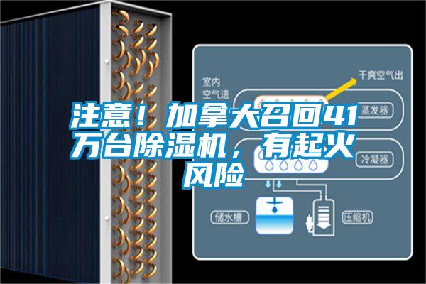 注意！加拿大召回41萬(wàn)臺(tái)除濕機(jī)，有起火風(fēng)險(xiǎn)