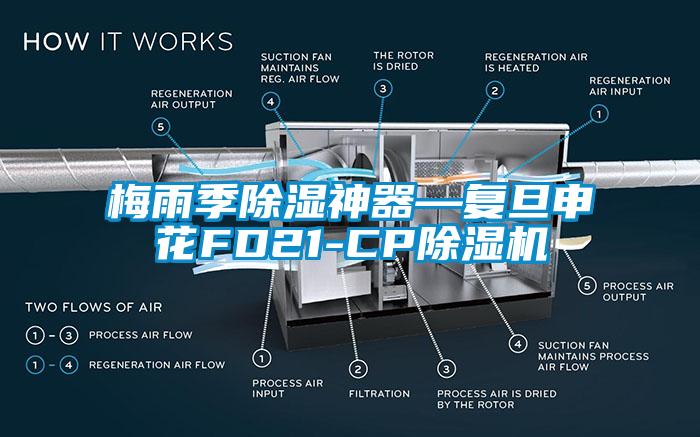 梅雨季除濕神器—復(fù)旦申花FD21-CP除濕機