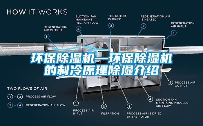 環(huán)保除濕機—環(huán)保除濕機的制冷原理除濕介紹