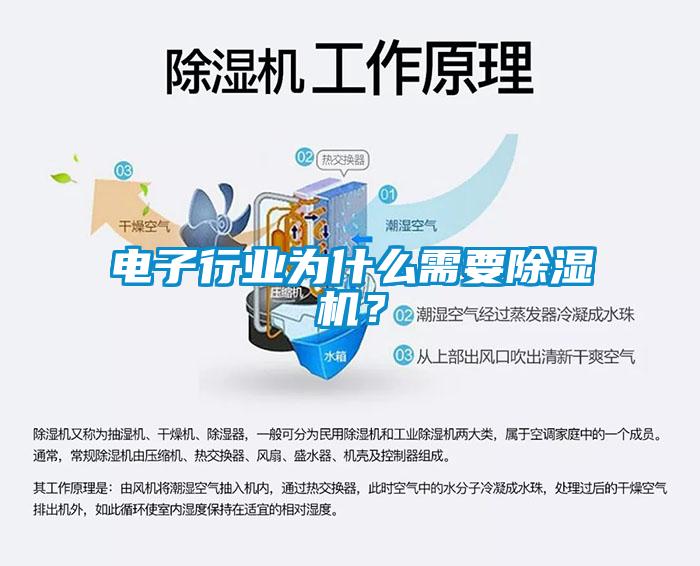 電子行業(yè)為什么需要除濕機？