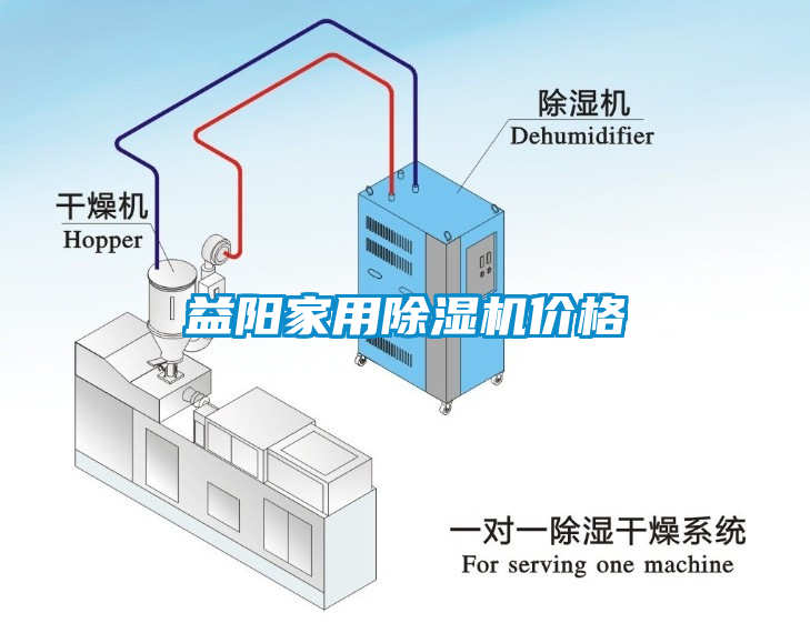 益陽(yáng)家用除濕機(jī)價(jià)格
