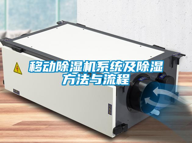 移動除濕機(jī)系統(tǒng)及除濕方法與流程