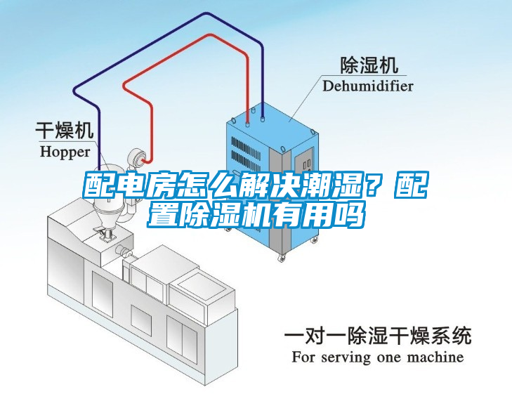 配電房怎么解決潮濕？配置除濕機有用嗎