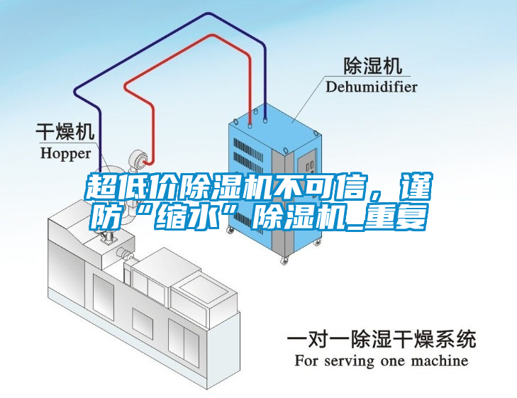 超低價除濕機不可信，謹(jǐn)防“縮水”除濕機_重復(fù)