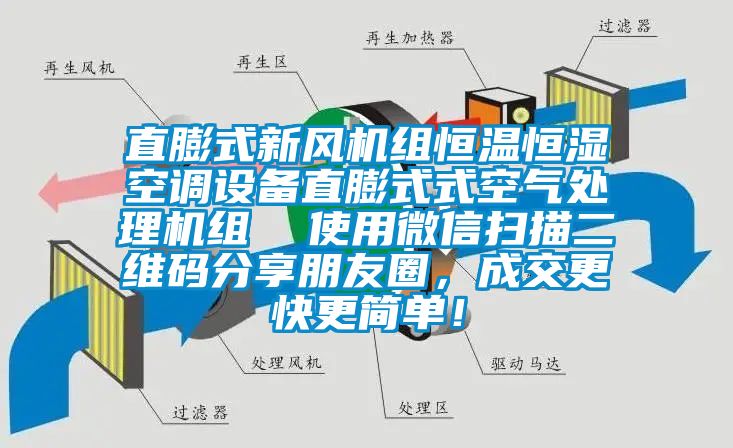 直膨式新風機組恒溫恒濕空調設備直膨式式空氣處理機組  使用微信掃描二維碼分享朋友圈，成交更快更簡單！